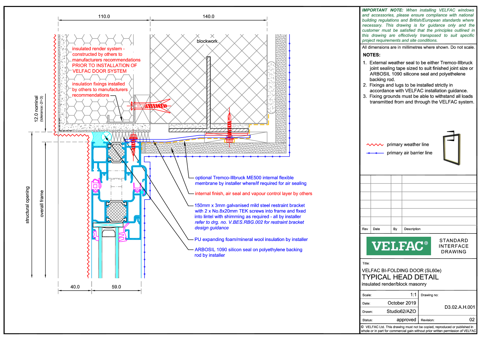 Insulated Render - Block masonry